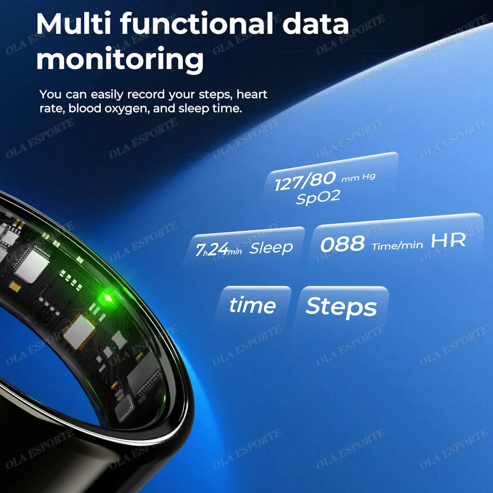 Ola Esport Smart Ring – L’Alliance du Style et de la Technologie