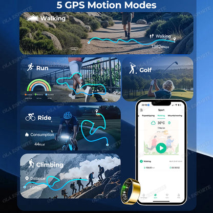 Ola Esport Smart Ring – L’Alliance du Style et de la Technologie
